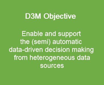 D3M Objective